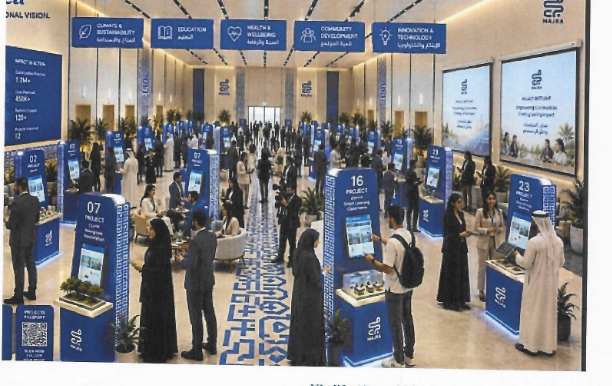 Investment opportunities available in the economic zone of Colombo Port City, Sri Lanka.**